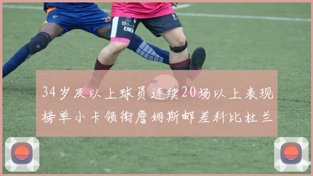 34岁及以上球员连续20场以上表现榜单小卡领衔詹姆斯邮差科比杜兰特上榜